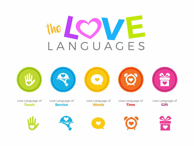 5 Love Languages Explained: How to Speak to Your Partner